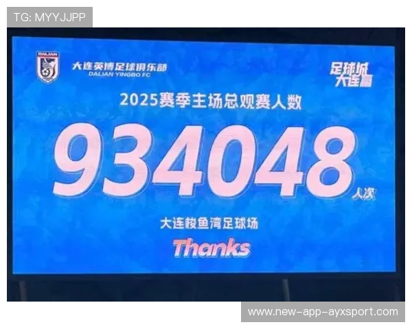 大连英博王禹前场连续直塞：战术之光在海风中的崛起